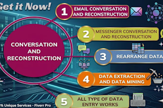 reconstruct and clean up your messy email or chat conversations