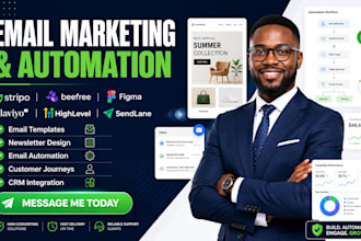 setup stripo sendlane beefree figma email templates klaviyo ghl email marketing