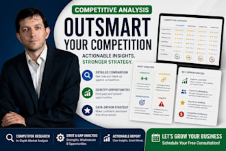 perform a competitive analysis for your business
