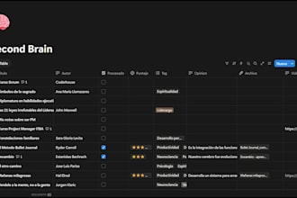 build a custom notion workspace