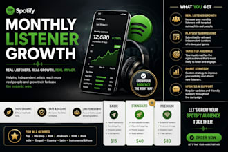 increase your spotify monthly listeners organically