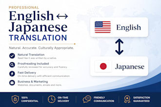 translate english to japanese and japanese to english