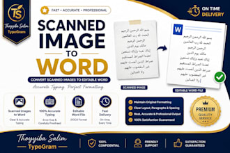 convert scanned images to editable word accurately