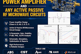 desgin and simulate power amplifer and any active passive rf microwave circuits