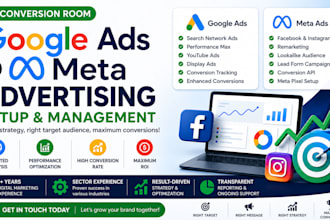 manage conversion focused google ads and meta ads