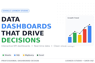 build a data visualization dashboard in looker studio
