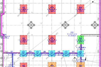 do excavation quantity take off