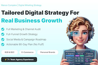 audit your digital marketing