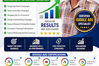 do google ads account audit