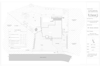 draft permit ready site plan, landscape plan, and masterplan for city approval