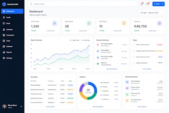 develop a custom web app or saas