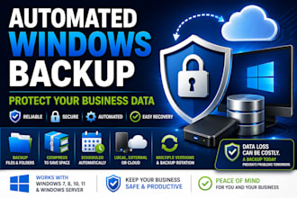 create an automated windows backup and recovery solution for your business