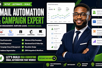do moosend constant contact omnisend campaign mailchimp klaviyo email automation