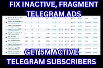 fix telegram ads, decline telegram ads, forex promotion, sport channel promotion