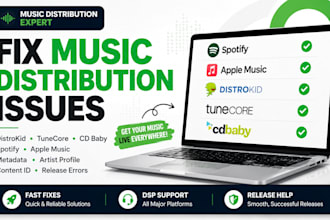 manage music music distribution distrokid spotify promotion tuncore music