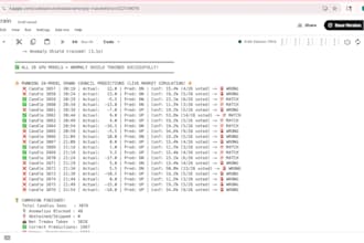ai ml models for classification regression and forecasting