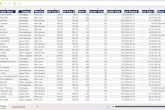 create a professional data dashboard in excel