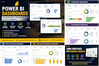 create power bi dashboards for inventory and supply chain