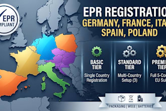 handle epr registration and compliance for germany, france, italy, spain, poland