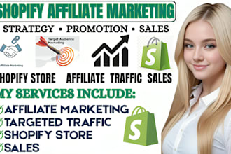 boost shopify sales with affiliate marketing and shopify marketing strategy