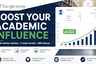 increase citations on google scholar researchgate from journal publications