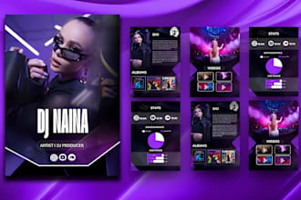 design on canva musician epk, media kit, electronic press kit, one sheet, dj epk