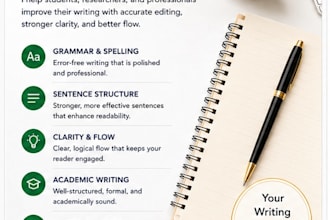 edit and proofread your essay or research paper