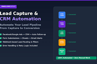 build lead capture and CRM automation using make