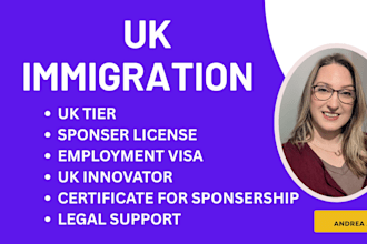 provide expert tier 2 skilled worker visa and sponsor licence services
