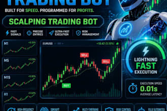 develop lifetime scalping trading bot scalper trading bot scalping bot trading