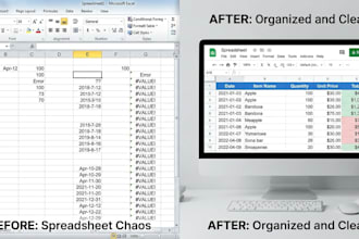 clean, organize, and build formulas in spreadsheet
