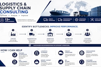 optimize your logistics and supply chain operations