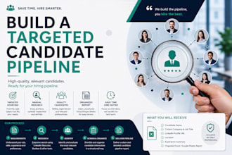build a targeted candidate pipeline for your open position