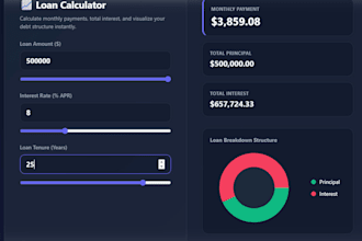 build interactive javascript web apps dynamic quizzes or calculators