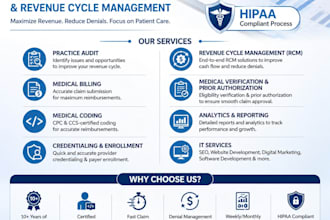 provide medical billing, rcm, credentialing and medical VA