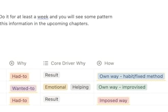 build and automate your custom notion dashboard or database system