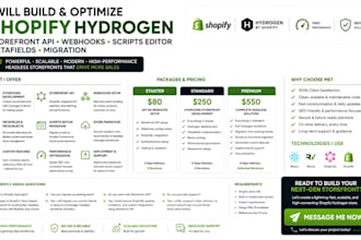 do shopify hydrogen storefront API webhooks  scripts editor metafields migration