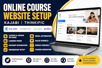 build online course website on kajabi thinkific podia teachable learnworlds