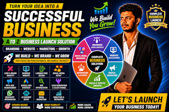 build your complete business brand from idea to launch