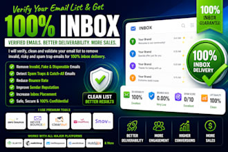 verify your email list and get delivered for email marketing
