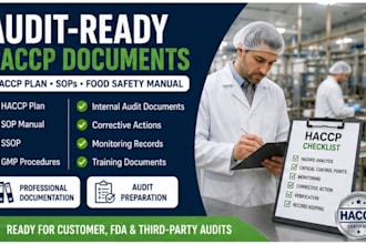 create an audit ready haccp plan, sops, and food safety manual
