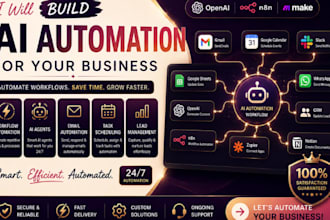 automate your business workflows with ai