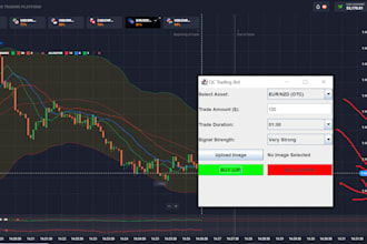 build telegram signal copier, trade copier for pocket option, quotex, iq option