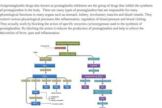 write medical manuscripts, systematic review articles