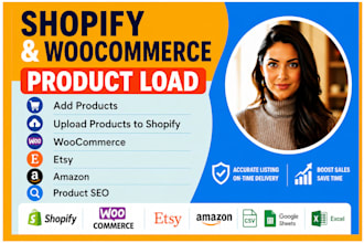 add products, upload products to shopify, woocommerce, etsy, amazon, product SEO