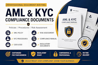 write aml kyc compliance policies procedures and risk assessment documents