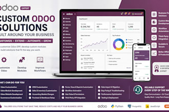 do odoo customization, odoo modules and odoo website development, odoo expert