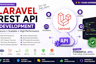 develop secure rest API using laravel PHP