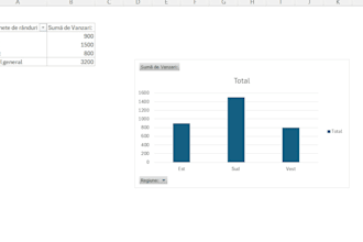 be your expert excel data analyst and automation specialist
