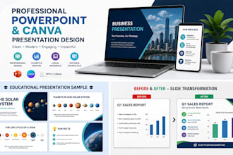 design a professional powerpoint or canva presentation